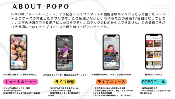 POPO資料_ABOUT POPO 202309.png